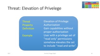Threat: Elevation of Privelege
Girindro Pringgo Digdo2017
Threat
Property
Definition
Example
Elevation of Privilege
Authorization
Gain capabilities without
proper authorization
User with a privilege set of
"read only" permissions
somehow elevates the set
to include "read and write”.
32
 