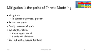 Mitigation is the point of Threat Modeling
• Mitigation
▪ To address or alleviate a problem
• Protect customers
• Design secure software
• Why bother if you:
▪ Create a great model
▪ Identify lots of threats
• So, find problems and fix them
Girindro Pringgo Digdo2017 54
 