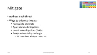 Mitigate
• Address each threat
• Ways to address threats:
▪ Redesign to eliminate
▪ Apply standard mitigations
▪ Invent new mitigations (riskier)
▪ Accept vulnerability in design
▪ SDL rules about what you can accept
Girindro Pringgo Digdo2017 55
 