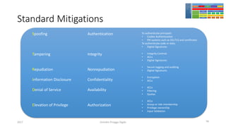 Standard Mitigations
Girindro Pringgo Digdo2017
Spoofing
Tampering
Repudiation
Information Disclosure
Denial of Service
Elevation of Privilege
Authentication
Integrity
Nonrepudiation
Confidentiality
Availability
Authorization
To authenticate principals:
• Cookie Authentication
• PKI systems such as SSL/TLS and certificates
To authenticate code or data:
• Digital Signatures
• Integrity Controls
• ACLs
• Digital Signatures
• Secure logging and auditing
• Digital Signatures
• Encryption
• ACLs
• ACLs
• Filtering
• Quotas
• ACLs
• Group or role membership
• Privilege ownership
• Input Validation
56
 