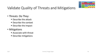Validate Quality of Threats and Mitigations
• Threats: Do They:
▪ Describe the attack
▪ Describe the context
▪ Describe the impact
• Mitigations
▪ Associate with threat
▪ Describe mitigations
Girindro Pringgo Digdo2017 59
 