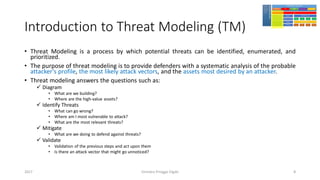 Introduction to Threat Modeling (TM)
• Threat Modeling is a process by which potential threats can be identified, enumerated, and
prioritized.
• The purpose of threat modeling is to provide defenders with a systematic analysis of the probable
attacker’s profile, the most likely attack vectors, and the assets most desired by an attacker.
• Threat modeling answers the questions such as:
✓ Diagram
• What are we building?
• Where are the high-value assets?
✓ Identify Threats
• What can go wrong?
• Where am I most vulnerable to attack?
• What are the most relevant threats?
✓ Mitigate
• What are we doing to defend against threats?
✓ Validate
• Validation of the previous steps and act upon them
• Is there an attack vector that might go unnoticed?
Girindro Pringgo Digdo2017 8
 