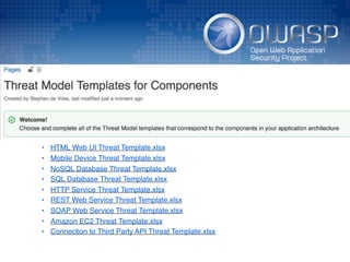 • HTML Web UI Threat Template.xlsx
• Mobile Device Threat Template.xlsx
• NoSQL Database Threat Template.xlsx
• SQL Database Threat Template.xlsx
• HTTP Service Threat Template.xlsx
• REST Web Service Threat Template.xlsx
• SOAP Web Service Threat Template.xlsx
• Amazon EC2 Threat Template.xlsx
• Connection to Third Party API Threat Template.xlsx
 