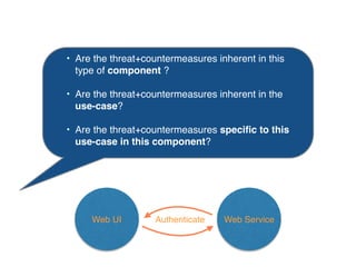 • Are the threat+countermeasures inherent in this
type of component ?
• Are the threat+countermeasures inherent in the
use-case?
• Are the threat+countermeasures speciﬁc to this
use-case in this component?
Web UI Web ServiceAuthenticate
Identify Patterns
 