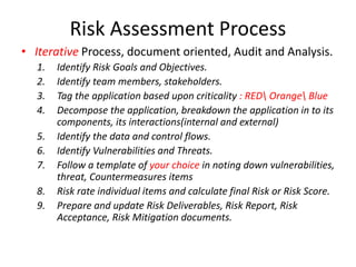 Risk Assessment and Threat Modeling | PPTX