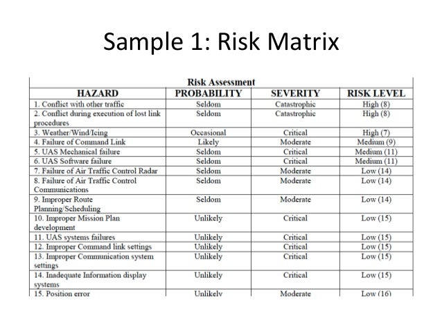It System Assessment Template sle risk assessment risk assessment sle 6