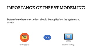 IMPORTANCE OF THREAT MODELLING
Determine where most effort should be applied on the system and
assets
Internet Banking
Bank Website
VS
 