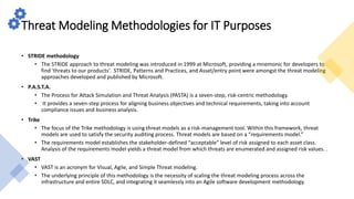 Threat modelling(system + enterprise) | PPTX