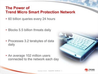 The Power of Trend Micro Smart Protection Network60 billion queries every 24 hoursBlocks 5.5 billion threats dailyProcesses 3.2 terabytes of data dailyAn average 102 million users connected to the network each dayClassification 12/16/20103