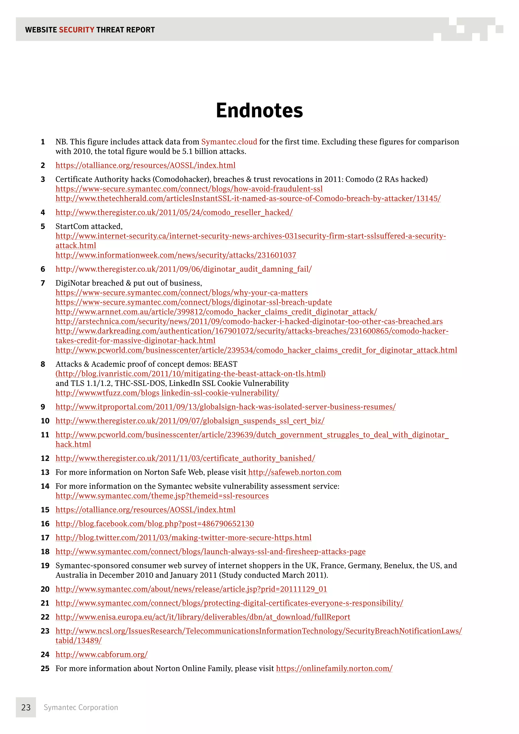 WEBSITE SECURITY THREAT REPORT




                                                        Endnotes
     1	 NB. This figure includes attack data from Symantec.cloud for the first time. Excluding these figures for comparison
     	 with 2010, the total figure would be 5.1 billion attacks.
     2	    https://otalliance.org/resources/AOSSL/index.html
     3	    Certificate Authority hacks (Comodohacker), breaches  trust revocations in 2011: Comodo (2 RAs hacked)
     	     https://www-secure.symantec.com/connect/blogs/how-avoid-fraudulent-ssl
     	     http://www.thetechherald.com/articlesInstantSSL-it-named-as-source-of-Comodo-breach-by-attacker/13145/
     4	    http://www.theregister.co.uk/2011/05/24/comodo_reseller_hacked/
     5 	StartCom attacked,
         http://www.internet-security.ca/internet-security-news-archives-031security-firm-start-sslsuffered-a-security-
         attack.html
         http://www.informationweek.com/news/security/attacks/231601037
     6 	 http://www.theregister.co.uk/2011/09/06/diginotar_audit_damning_fail/
     7	    DigiNotar breached  put out of business,
     	     https://www-secure.symantec.com/connect/blogs/why-your-ca-matters
     	     https://www-secure.symantec.com/connect/blogs/diginotar-ssl-breach-update
     	     http://www.arnnet.com.au/article/399812/comodo_hacker_claims_credit_diginotar_attack/
     	     http://arstechnica.com/security/news/2011/09/comodo-hacker-i-hacked-diginotar-too-other-cas-breached.ars	
     	      ttp://www.darkreading.com/authentication/167901072/security/attacks-breaches/231600865/comodo-hacker-
           h
           takes-credit-for-massive-diginotar-hack.html
           http://www.pcworld.com/businesscenter/article/239534/comodo_hacker_claims_credit_for_diginotar_attack.html
     8	    Attacks  Academic proof of concept demos: BEAST
     	     (http://blog.ivanristic.com/2011/10/mitigating-the-beast-attack-on-tls.html)
     	     and TLS 1.1/1.2, THC-SSL-DOS, LinkedIn SSL Cookie Vulnerability
       	   http://www.wtfuzz.com/blogs linkedin-ssl-cookie-vulnerability/
     9 	 http://www.itproportal.com/2011/09/13/globalsign-hack-was-isolated-server-business-resumes/
     10 	 http://www.theregister.co.uk/2011/09/07/globalsign_suspends_ssl_cert_biz/
     11 	 http://www.pcworld.com/businesscenter/article/239639/dutch_government_struggles_to_deal_with_diginotar_
     	    hack.html
     12 	 http://www.theregister.co.uk/2011/11/03/certificate_authority_banished/
     13 	 For more information on Norton Safe Web, please visit http://safeweb.norton.com
     14 	For more information on the Symantec website vulnerability assessment service:
     	   http://www.symantec.com/theme.jsp?themeid=ssl-resources
     15	 https://otalliance.org/resources/AOSSL/index.html
     16 	 http://blog.facebook.com/blog.php?post=486790652130
     17	 http://blog.twitter.com/2011/03/making-twitter-more-secure-https.html
     18 	 http://www.symantec.com/connect/blogs/launch-always-ssl-and-firesheep-attacks-page
     19 	
         Symantec-sponsored consumer web survey of internet shoppers in the UK, France, Germany, Benelux, the US, and
         Australia in December 2010 and January 2011 (Study conducted March 2011).
     20 	 http://www.symantec.com/about/news/release/article.jsp?prid=20111129_01
     21	 http://www.symantec.com/connect/blogs/protecting-digital-certificates-everyone-s-responsibility/
     22 	 http://www.enisa.europa.eu/act/it/library/deliverables/dbn/at_download/fullReport
     23	 http://www.ncsl.org/IssuesResearch/TelecommunicationsInformationTechnology/SecurityBreachNotificationLaws/ 	
     	   tabid/13489/
     24 	 http://www.cabforum.org/
     25 	For more information about Norton Online Family, please visit https://onlinefamily.norton.com/




23    Symantec Corporation
 