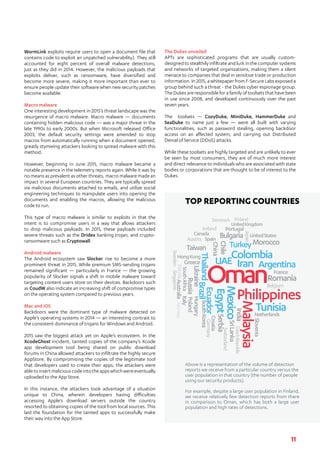 11
WormLink exploits require users to open a document file that
contains code to exploit an unpatched vulnerability). They still
accounted for eight percent of overall malware detections,
just as they did in 2014. However, the malicious payloads that
exploits deliver, such as ransomware, have diversified and
become more severe, making it more important than ever to
ensure people update their software when new security patches
become available.
Macro malware
One interesting development in 2015’s threat landscape was the
resurgence of macro malware. Macro malware — documents
containing hidden malicious code — was a major threat in the
late 1990s to early 2000s. But when Microsoft released Office
2003, the default security settings were amended to stop
macros from automatically running when a document opened,
greatly stymieing attackers looking to spread malware with this
method.
However, beginning in June 2015, macro malware became a
notable presence in the telemetry reports again. While it was by
no means as prevalent as other threats, macro malware made an
impact in several European countries. They are typically spread
via malicious documents attached to emails, and utilize social
engineering techniques to manipulate users into opening the
documents and enabling the macros, allowing the malicious
code to run.
This type of macro malware is similar to exploits in that the
intent is to compromise users in a way that allows attackers
to drop malicious payloads. In 2015, these payloads included
severe threats such as the Dridex banking trojan, and crypto-
ransomware such as Cryptowall.
Android malware
The Android ecosystem saw Slocker rise to become a more
prominent threat in 2015. While premium SMS-sending trojans
remained significant — particularly in France — the growing
popularity of Slocker signals a shift in mobile malware toward
targeting content users store on their devices. Backdoors such
as CoudW also indicate an increasing shift of compromise types
on the operating system compared to previous years.
Mac and iOS
Backdoors were the dominant type of malware detected on
Apple’s operating systems in 2014 — an interesting contrast to
the consistent dominance of trojans for Windows and Android.
2015 saw the biggest attack yet on Apple’s ecosystem. In the
XcodeGhost incident, tainted copies of the company’s Xcode
app development tool being shared on public download
forums in China allowed attackers to infiltrate the highly secure
AppStore. By compromising the copies of the legitimate tool
that developers used to create their apps, the attackers were
abletoinsertmaliciouscodeintotheappswhichwereeventually
uploaded to the App Store.
In this instance, the attackers took advantage of a situation
unique to China, wherein developers having difficulties
accessing Apple’s download servers outside the country
resorted to obtaining copies of the tool from local sources. This
laid the foundation for the tainted apps to successfully make
their way into the App Store.
TOP REPORTING COUNTRIES
Above is a representation of the volume of detection
reports we receive from a particular country versus the
user population in that country (the number of people
using our security products).
For example, despite a large user population in Finland,
we receive relatively few detection reports from there
in comparison to Oman, which has both a large user
population and high rates of detections.
The Dukes unveiled
APTs are sophisticated programs that are usually custom-
designed to stealthily infiltrate and lurk in the computer systems
and networks of targeted organizations, making them a silent
menace to companies that deal in sensitive trade or production
information. In 2015, a whitepaper from F-Secure Labs exposed a
group behind such a threat - the Dukes cyber espionage group.
The Dukes are responsible for a family of toolsets that have been
in use since 2008, and developed continuously over the past
seven years.
The toolsets — CozyDuke, MiniDuke, HammerDuke and
SeaDuke to name just a few — were all built with varying
functionalities, such as password stealing, opening backdoor
access on an affected system, and carrying out Distributed
Denial of Service (DDoS) attacks.
While these toolsets are highly targeted and are unlikely to ever
be seen by most consumers, they are of much more interest
and direct relevance to individuals who are associated with state
bodies or corporations that are thought to be of interest to the
Dukes.
Oman
Philippines
Malaysia
Argentina
Colombia
Mexico
Egypt
Ecuador
IranUAE
Turkey
Tunisia
Romania
Morocco
Bulgaria
Taiwan
Greece
Ukraine
Russia
Hungary
SouthKorea
Serbia
SriLanka
India
Chile
China
Netherlands
France
UnitedStates
UnitedKingdom
Portugal
HongKong
Poland
Italy
Australia
SouthAfrica
Canada
Spain
CzechRepublic
Slovenia
Switzerland
Croatia
Germany
Singapore
Estonia
Japan
FinlandDenmark
Ireland
Austria
Belgium
ThailandBrazil
Norway
Sweden
 