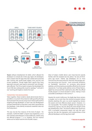19
Youmi software development kit (SDK), which allowed the
developers to include ads in their app. Again, the developers
were unaware that the apps they had created were poisoned
with routines that would break Apple's strict security and
privacy guidelines. Though Apple didn’t specify how many
apps were removed, news reports mentioned “over 250 apps”
were affected. The China-based company that developed the
Youmi SDK also subsequently issued an apology [6]
and said it
was “working with Apple to resolve the issue”.
TARGETING THE DEVELOPERS
Taken together, these incidents clearly demonstrate that it is
possible to circumvent the protective walls guarding the App
StoreandreachiOSusersbyusingamoreindirectpathandfirst
targeting the app developers. In each case, the development
tool was tinkered with so that when it was used in good faith by
the developer, it also silently introduced unwanted code into
the final product.
This was not the first instance of this kind of attack - for
example, in 2010 the Delphi program was targeted by a virus
that inserted code whenever an executable was created using
the affected program [7, 8]
. It is, however, the first instance
where such an attack had this kind of public impact.
Most of today’s mobile device users have become wearily
familiar with the standard security advice: 'be wary of third-
party app stores'. Clearly, app developers are no more
immune from the same pressures that drive ‘the average user’
into patronizing such sources - most commonly, limitations
on bandwidth, restrictions on accessing extra-national
websites, and the tempting accessibility offered by third-party
repositories. To at least partly address some of these factors,
Apple has announced that it planned to also offer the official
Xcode program on servers located in China, making it more
accessible to developers in the country[9]
.
Despite the recent misfortune, the Apple App Store remains
a tougher nut to crack than the Android ecosystem (where
directly attacking the users via social engineering remains
the easiest and most effective attack vector). However, it is
not impregnable. The incidents highlight the importance of
maintaining rigorous security along the entire length of the
app development chain. The domino effects that result from
such a successful compromise impact not only the users’
security, but also the reputation and trustworthiness of the
affected developers and the App Store itself.
APP
DEVELOPERS
APP
STORE
App with
malicious code
Clean app
THIRD-PARTY SOURCEAPPLE
ATTACKER
COMPROMISING
APPDEVELOPMENT
Harvested
data
APP
USERS
>> Sources on page 38.
 