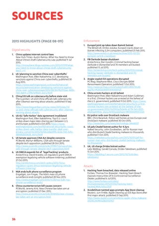 36
2015 HIGHLIGHTS (PAGE 08-09)
Digital security
1.	 China updates Internet control laws
New York Times: Austin Ramzy; What You Need to Know
About China’s Draft Cybersecurity Law; published 9 Jul
2015;
http://sinosphere.blogs.nytimes.com/2015/07/09/what-
you-need-to-know-about-chinas-draft-cybersecurity-
law/?_r=1
2.	 US ‘planning to sanction China over cyberthefts’
Washington Post; Ellen Nakashima; U.S. developing
sanctions against China over cyberthefts; published 30
Aug 2015;
https://www.washingtonpost.com/world/national-
security/administration-developing-sanctions-against-
china-over-cyberespionage/2015/08/30/9b2910aa-480b-
11e5-8ab4-c73967a143d3_story.html
3.	 China/US talk on cybersecurity before state visit
The Guardian: US and China officials talk cybersecurity
after Obama’s warning about attacks; published 13 Sep
2015;
http://www.theguardian.com/us-news/2015/sep/13/
us-and-china-officials-talk-cybersecurity-after-obamas-
warning-about-attacks
4.	 US-EU ‘Safe Harbor’ data agreement invalidated
Washington Post; Ellen Nakashima; Top E.U. court
strikes down major data-sharing pact between U.S.
and Europe; published 6 Oct 2015; https://www.
washingtonpost.com/world/national-security/eu-court-
strikes-down-safe-harbor-data-transfer-deal-over-
privacy-concerns/2015/10/06/2da2d9f6-6c2a-11e5-b31c-
d80d62b53e28_story.html
5.	 US Senate approves CISA Act despite concerns
PCWorld; Martyn Williams; CISA sails through Senate
despite tech opposition; published 28 Oct 2015;
http://www.pcworld.com/article/2998171/privacy/cisa-
sails-through-senate-despite-tech-opposition.html
6.	 US DMCA expands list of ‘legal hacking’ products
Arstechnica; David Kravets; US regulators grant DMCA
exemption legalizing vehicle software tinkering; published
27 Oct 2015;
http://arstechnica.com/tech-policy/2015/10/us-
regulators-grant-dmca-exemption-legalizing-vehicle-
software-tinkering/
7.	 NSA ends bulk phone surveillance program
Engadget; Jon Fingas; The NSA’s mass US phone
surveillance ends tonight; published 28 Nov 2015;
http://www.engadget.com/2015/11/28/nsa-bulk-nsa-
phone-surveillance-ends/
8.	 China counterterrorism bill causes concern
PCWorld; Jeremy Kirk; New Chinese law takes aim at
encryption; published 27 Dec 2015;
http://www.pcworld.com/article/3018426/new-chinese-
law-takes-aim-at-encryption.html
SOURCES
Enforcement
1.	 Europol joint op takes down Ramnit botnet
The Wired UK; Emiko Jozuka; Europol cracks down on
botnet infecting 3.2m computers; published 25 Feb 2015;
http://www.wired.co.uk/news/archive/2015-02/25/
europol-ramnit-crackdown
2.	 FBI Darkode bazaar shutdown
Arstechnica; Dan Goodin; Criminal hacking bazaar
Darkode is dismantled and 70 members are busted;
published 15 Jul 2015;
http://arstechnica.com/tech-policy/2015/07/criminal-
hacking-bazaar-darkode-is-dismantled-and-70-
members-are-busted/
3.	 Angler exploit kit operations disrupted
PC Mag; Stephanie Mlot; Cisco Disrupts $30M
Ransomware Operation; published 7 Oct 2015;
http://www.pcmag.com/article2/0,2817,2492718,00.
asp?kc=PCRSS03069TX1K0001121
4.	 China arrests hackers at US behest
Washington Post; Ellen Nakashima and Adam Goldman;
In a first, Chinese hackers are arrested at the behest of
the U.S. government; published 9 Oct 2015; https://www.
washingtonpost.com/world/national-security/in-a-first-
chinese-hackers-are-arrested-at-the-behest-of-the-
us-government/2015/10/09/0a7b0e46-6778-11e5-8325-
a42b5a459b1e_story.html?postshare=9811444395972124
5.	 EU police raids over DroidJack malware
BBC; Chris Baraniuk; Police raid homes across Europe over
DroidJack malware; published 30 Oct 2015;
http://www.bbc.com/news/technology-34668337
6.	 US jails Citadel botnet author for 4.5yrs
Naked Security; John Zorabedian; Jail for Russian man
who distributed Citadel banking malware to thousands;
published 1 Oct 2015;
https://nakedsecurity.sophos.com/2015/10/01/jail-for-
russian-man-who-distributed-citadel-banking-malware-
to-thousands/
7.	 UK, US charge Dridex botnet author
Labs Weblog; Gerald Carsula; Dridex Takedown; published
15 Oct 2015;
https://labsblog.f-secure.com/2015/10/15/dridex-
takedown/
Attacks
1.	 Hacking Team breached, data released online
Forbes; Thomas Fox-Brewster; Hacking Team Breach
Exposes Insecurities Of A Controversial Surveillance
Dealer; published 6 Jul 2015;
http://www.forbes.com/sites/
thomasbrewster/2015/07/06/hacking-team-
hacked/#64c1d0cc350f
2.	 XcodeGhost-tainted apps prompts App Store cleanup
Reuters: Jum Finkle; Apple cleaning up iOS App Store after
first major attack; published 21 Sep 2015;
http://www.reuters.com/article/us-apple-china-malware-
idUSKCN0RK0ZB20150921
 