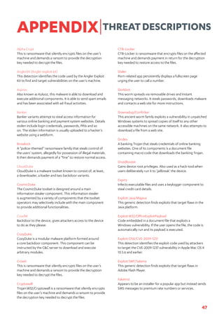 47
APPENDIX THREATDESCRIPTIONS|
Alpha Crypt	
This is ransomware that silently encrypts files on the user’s
machine and demands a ransom to provide the decryption
key needed to decrypt the files.
AnglerEK (Angler exploit kit)	
This detection identifies the code used by the Angler Exploit
Kit to find and target vulnerabilities on the user’s machine.
Asprox	
Also known as Kuluoz, this malware is able to download and
execute additional components. It is able to send spam emails
and has been associated with ad-fraud activities.
Banker	
Banker variants attempt to steal access information for
various online banking and payment system websites. Details
stolen include login credentials, passwords, PINs and so
on. The stolen information is usually uploaded to a hacker’s
website using a webform.
Browlock	
A “police-themed” ransomware family that steals control of
the users’ system, allegedly for possession of illegal materials.
It then demands payment of a “fine” to restore normal access.
CloudDuke	
CloudDuke is a malware toolset known to consist of, at least,
a downloader, a loader and two backdoor variants.
CosmicDuke	
The CosmicDuke toolset is designed around a main
information stealer component. This information stealer
is augmented by a variety of components that the toolset
operators may selectively include with the main component
to provide additional functionalities.
CoudW	
Backdoor to the device, gives attackers access to the device
to do as they please.
CozyDuke	
CozyDuke is a modular malware platform formed around
a core backdoor component. This component can be
instructed by the C&C server to download and execute
arbitrary modules.
Crowti	
This is ransomware that silently encrypts files on the user’s
machine and demands a ransom to provide the decryption
key needed to decrypt the files.
Cryptowall	
Trojan:W32/Cryptowall is a ransomware that silently encrypts
files on the user’s machine and demands a ransom to provide
the decryption key needed to decrypt the files.
CTB-Locker	
CTB-Locker is ransomware that encrypts files on the affected
machine and demands payment in return for the decryption
key needed to restore access to the files.
Dialer	
Porn-related app persistently displays a fullscreen page
urging the user to call a number.
Dorkbot	
This worm spreads via removable drives and Instant
messaging networks. It steals passwords, downloads malware
and contacts a web site for more instructions.
Downadup/Conficker	
This ancient worm family exploits a vulnerability in unpatched
Windows systems to spread copies of itself to any other
accessible machines on the same network. It also attempts to
download a file from a web site.
Dridex	
A banking Trojan that steals credentials of online banking
websites. One of its components is a document file
containing macro code that downloads the banking Trojan.
DroidRooter	
Gains device root privileges. Also used as a hack-tool when
users deliberately run it to ‘jailbreak’ the device.
Expiro	
Infects executable files and uses a keylogger component to
steal credit card details.
Exploit:Java/Majava	
This generic detection finds exploits that target flaws in the
Java platform.
Exploit:W32/OfficeExploitPayload
Code embedded in a document file that exploits a
Windows vulnerability. If the user opens the file, the code is
automatically run and its payload is executed.
Exploit:OSX/CVE-2009-1237	
This detection identifies the exploit code used by attackers
to target the CVE-2009-1237 vulnerability in Apple Mac OS X
10.5.6 and earlier.
Exploit:SWF/Salama	
This generic detection finds exploits that target flaws in
Adobe Flash Player.
Fakeinst	
Appears to be an installer for a popular app but instead sends
SMS messages to premium rate numbers or services.
 