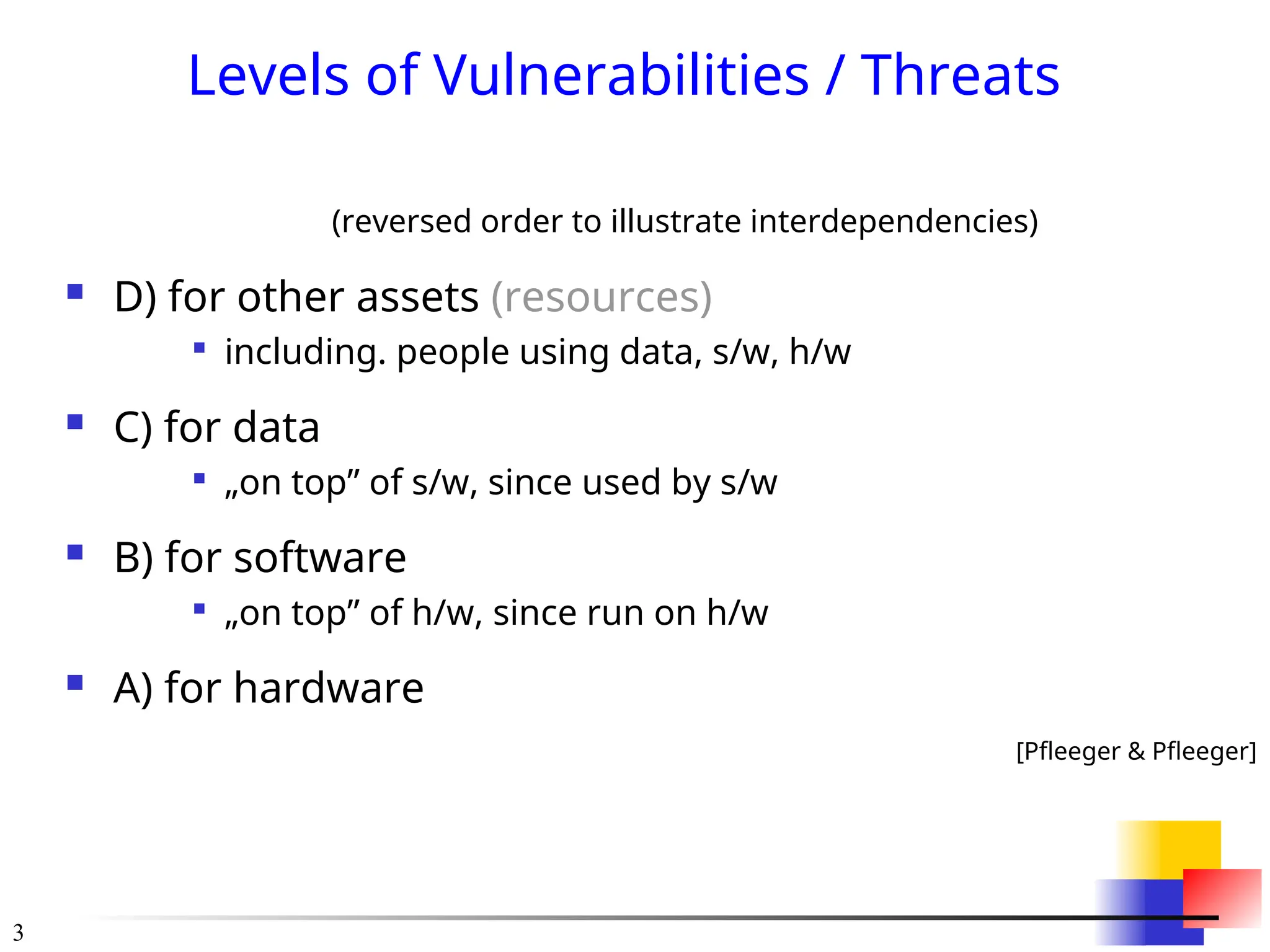 3
Levels of Vulnerabilities / Threats
(reversed order to illustrate interdependencies)
 D) for other assets (resources)

including. people using data, s/w, h/w
 C) for data

&bdquo;on top&rdquo; of s/w, since used by s/w
 B) for software

&bdquo;on top&rdquo; of h/w, since run on h/w
 A) for hardware
[Pfleeger & Pfleeger]
 