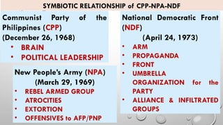 THREATS-to-NATIONAL-SECURITY - NSTP .pptx