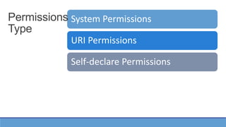 System Permissions
URI Permissions
Self-declare Permissions
Permissions
Type
 