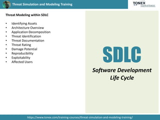Threat Simulation and Modeling Training
https://www.tonex.com/training-courses/threat-simulation-and-modeling-training/
Threat Modeling within SDLC
• Identifying Assets
• Architecture Overview
• Application Decomposition
• Threat Identification
• Threat Documentation
• Threat Rating
• Damage Potential
• Reproducibility
• Exploitability
• Affected Users SDLC
Software Development
Life Cycle
 