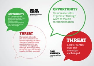 helen                   OppOrtunity
                                 COOper
OppOrtunity                      Marketing Manager
                                                         To increase sales
It’s a great way to get
                                 Travis Perkins
                                                         of product through
people talking about your
brand cost-effectively.                                  word of mouth
Word of mouth
recommendations are by                                   recommendation
far the best marketing
tools you can get




                 threat
                 Managing it internally -

                                                                        threat
                 you need someone to be
                 monitoring the social media
                 sites who can address any
                 negative comments and
                 turn them into a positive                              Lack of control
                 message. How do you keep                               over the
                 on top of it once it starts as I
                 imagine it’s like a snowball!       gail               messages
                                                     van diJk           exchanged
                                                     Campaign Manager
                                                     RS UK
 