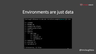@tmclaughbos
Environments are just data
 