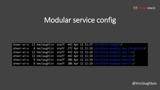 @tmclaughbos
Modular service config
 