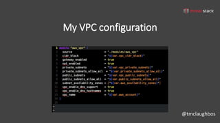 @tmclaughbos
My VPC configuration
 