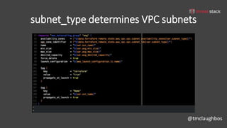@tmclaughbos
subnet_type determines VPC subnets
 