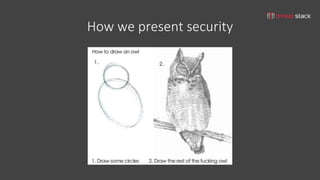 tom@cloudzero.com @tmclaughbos
Patching!
 