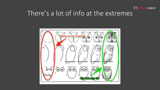 tom@cloudzero.com @tmclaughbos
Not leaving Elasticsearch exposed to
the internet with weak credentials
 