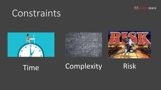 tom@cloudzero.com @tmclaughbos
We know not to…
Put passwords, API keys, tokens,
etc. in code.
 