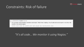 tom@cloudzero.com @tmclaughbos
Developing a threat model!
 