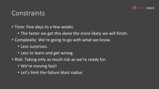 tom@cloudzero.com @tmclaughbos
Be Realistic
 