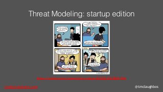 tom@cloudzero.com @tmclaughbos
Threat Modeling: startup edition
https://twitter.com/CommitStrip/status/876830310780071936
 