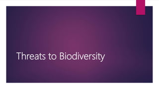 Threats to Biodiversity
 