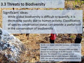 Significant ideas:
1) While global biodiversity is difficult to quantify, it is
decreasing rapidly due to human activity. Classification
of species conservation status can provide a useful tool
in the conservation of biodiversity
36.2% —or about 3,402,000 hectares—of Malawi is
forested.
Change in Forest Cover: Between 1990 and 2000,
Malawi lost an average of 32,900 hectares of forest
per year. The amounts to an average annual
deforestation rate of 0.84%. Between 2000 and
2005, the rate of forest change increased by 9.6% to
0.93% per annum
 