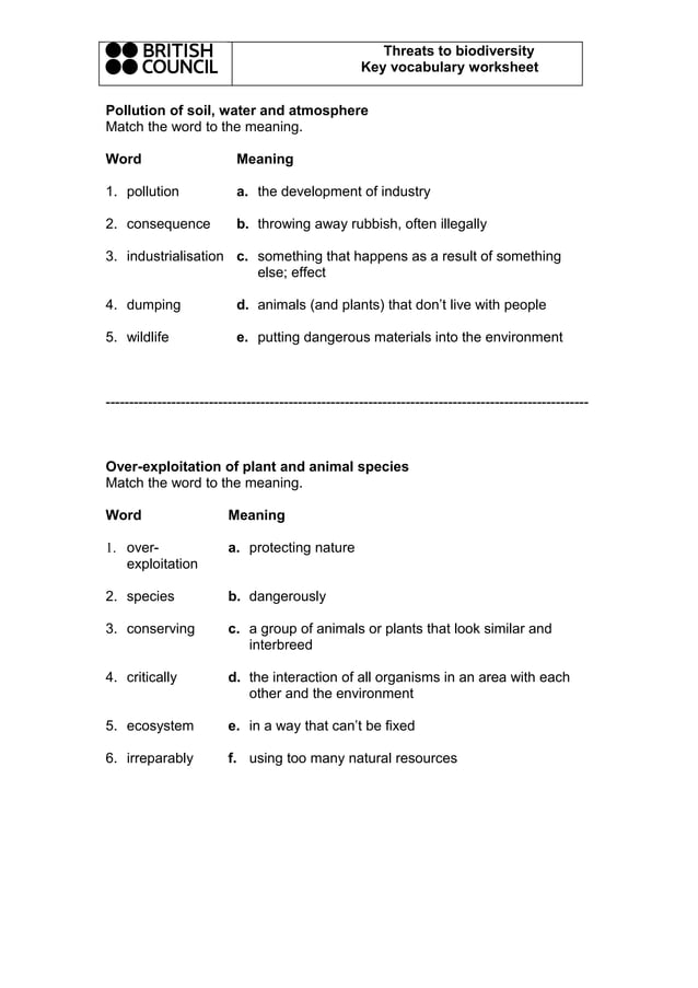 Threats to biodiversity Key vocabulary worksheet | PDF