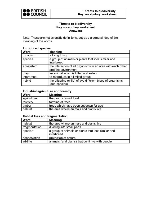 29-ecology-interactions-within-the-environment-worksheet-answers-free-worksheet-spreadsheet