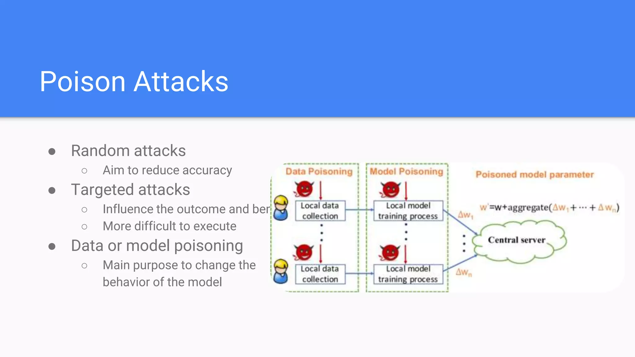 Poison Attacks
● Random attacks
○ Aim to reduce accuracy
● Targeted attacks
○ Influence the outcome and benefit
○ More difficult to execute
● Data or model poisoning
○ Main purpose to change the
behavior of the model
 