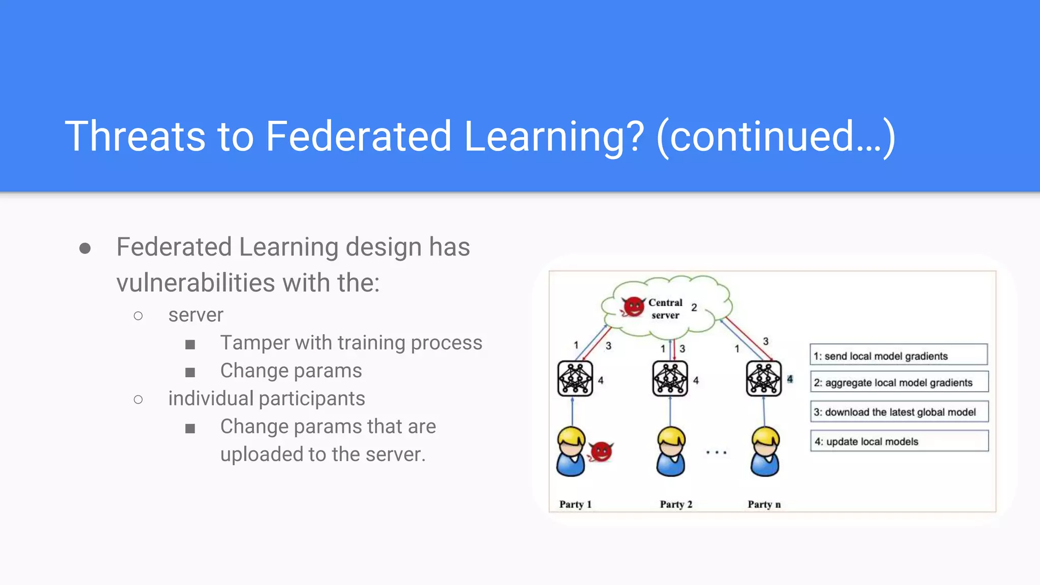 Threats to Federated Learning? (continued…)
● Federated Learning design has
vulnerabilities with the:
○ server
■ Tamper with training process
■ Change params
○ individual participants
■ Change params that are
uploaded to the server.
 