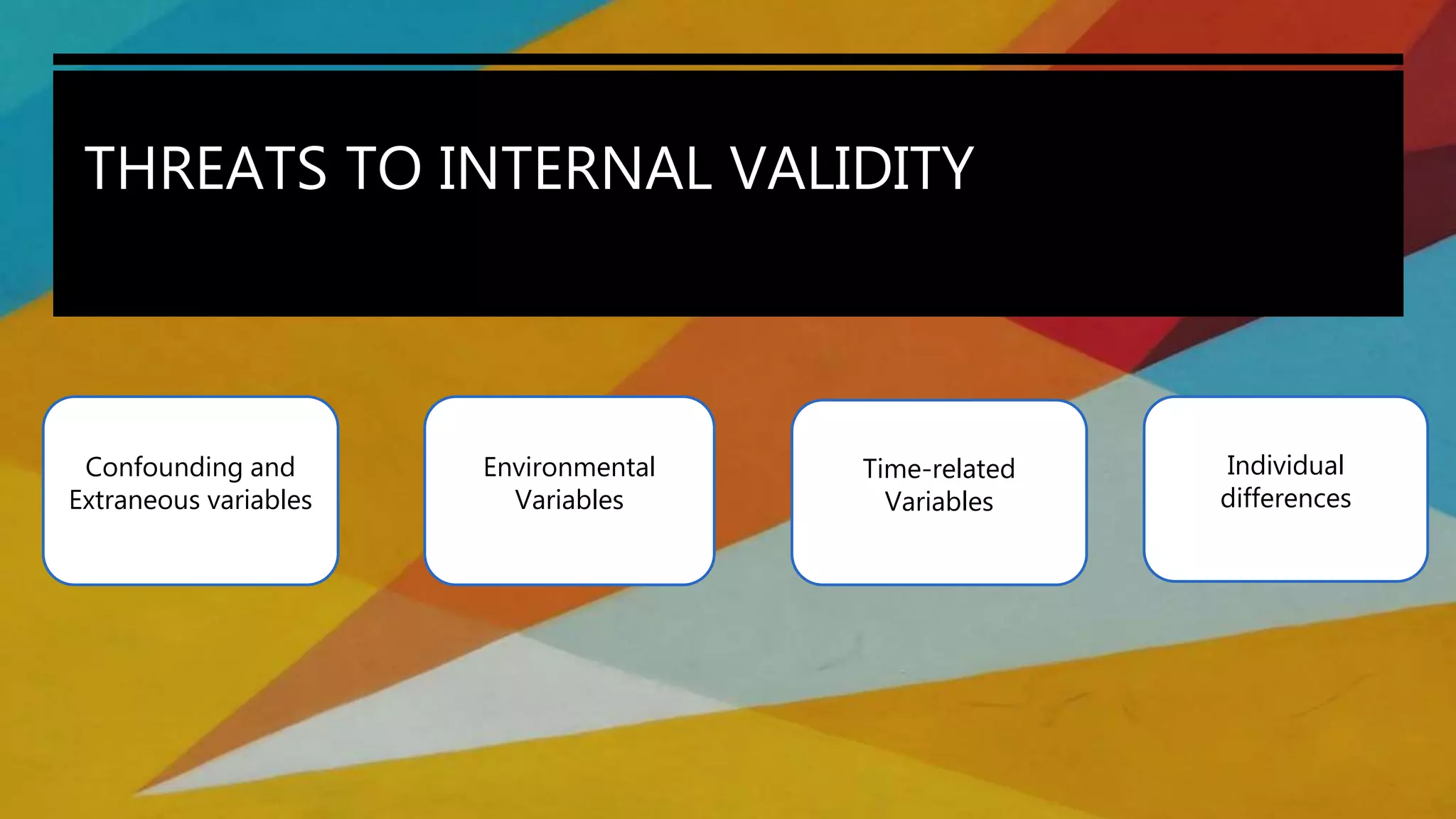 Threats to Internal Validity | PPTX
