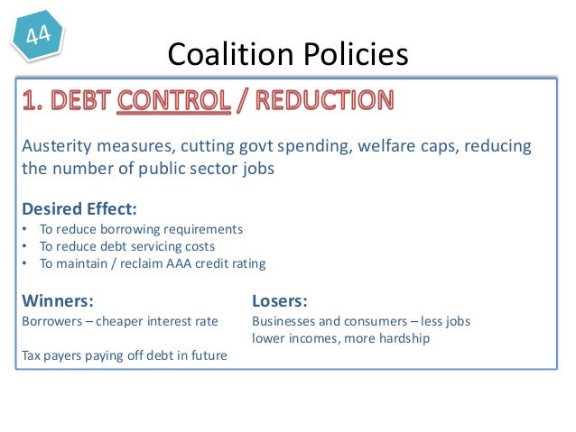 growth increase how policies economic supply side Recovery to Economic UK Threats growth increase how policies economic supply side Recovery to Economic UK Threats