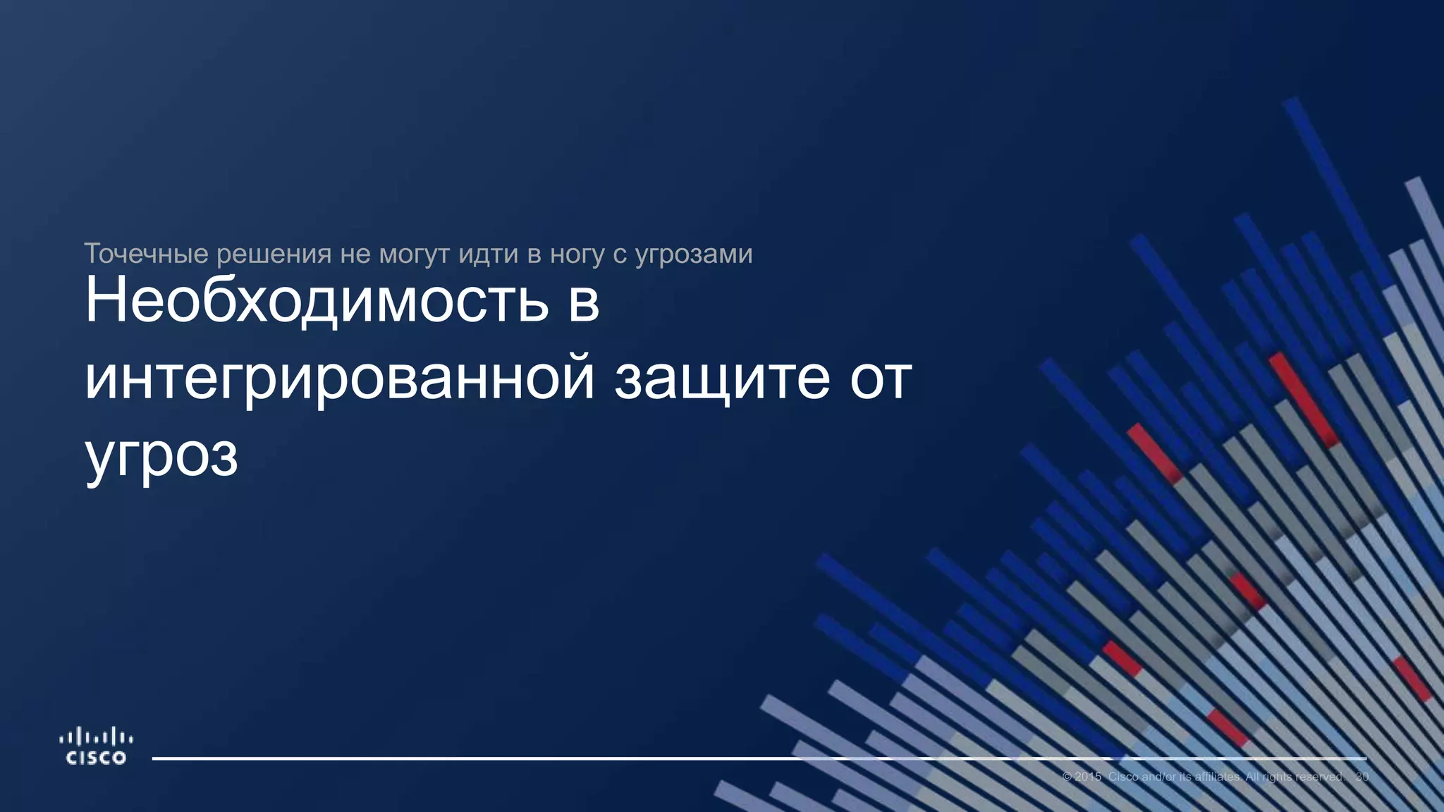 Точечные решения не могут идти в ногу с угрозами
Необходимость в
интегрированной защите от
угроз
 