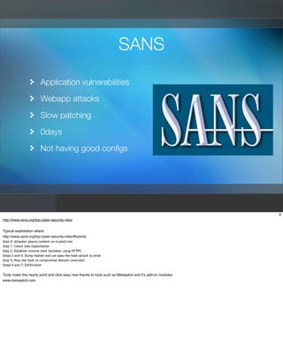 SANS
                         Application vulnerabilities

                         Webapp attacks

                      ...