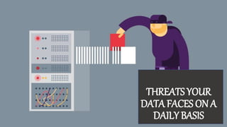 THREATS YOUR
DATA FACES ON A
DAILY BASIS
 