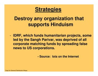 Threat To Hinduism