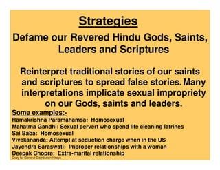 Threat To Hinduism