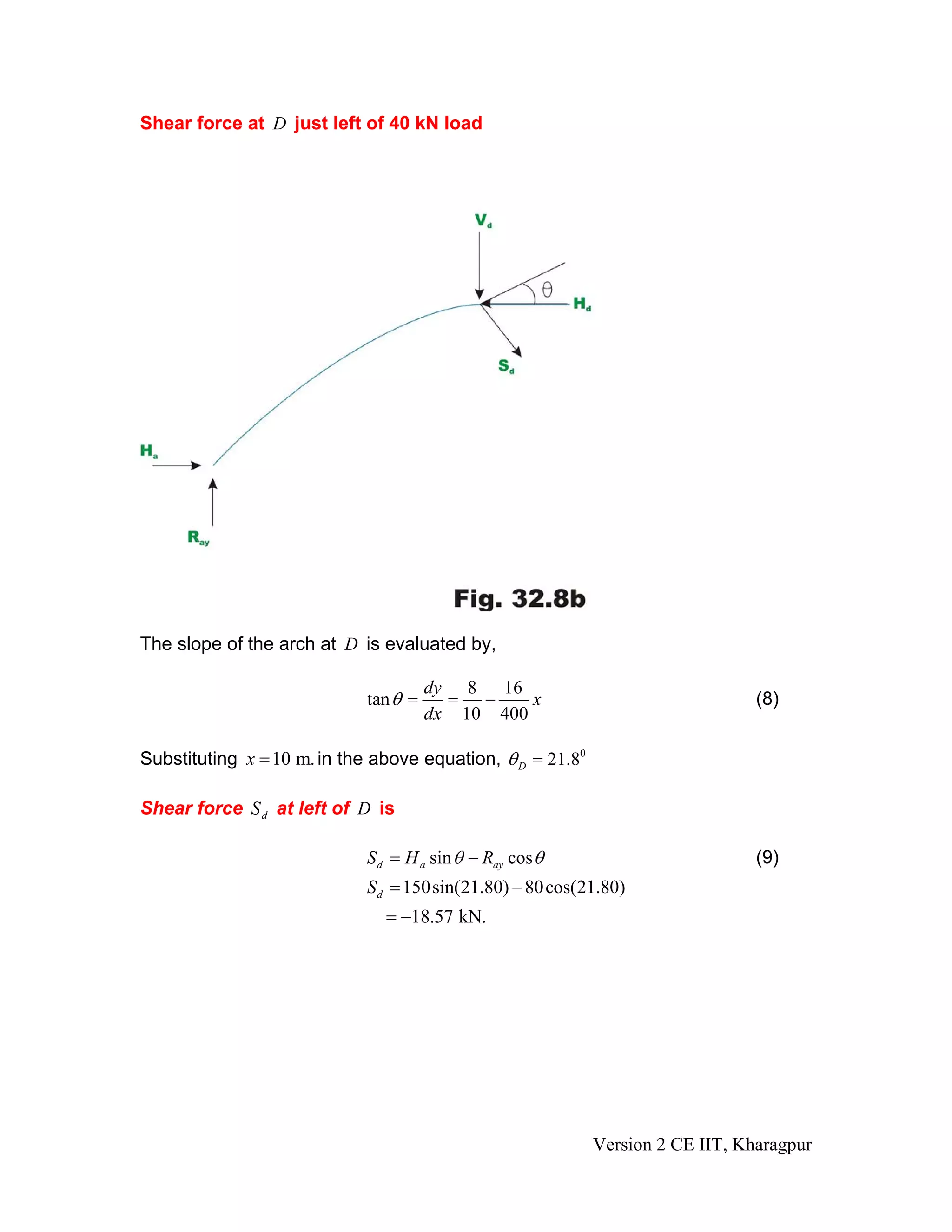 Shear force at just left of 40 kN loadD
The slope of the arch at is evaluated by,D
8 16
tan
10 400
dy
x
dx
θ = = − (8)
Substituting in the above equation,10 m.x = 0
21.8Dθ =
Shear force at left of isdS D
sin cosd a ayS H Rθ θ= − (9)
150sin(21.80) 80cos(21.80)dS = −
18.57 kN.= −
Version 2 CE IIT, Kharagpur
 