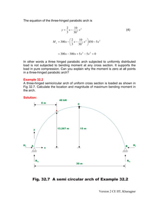 The equation of the three-hinged parabolic arch is
2
2
30
10
3
2
xxy −= (4)
055300300
5450
30
10
3
2
300
22
22
2
=−+−=
−⎟
⎠
⎞
⎜
⎝
⎛
−−=
xxxx
xxxxM x
In other words a three hinged parabolic arch subjected to uniformly distributed
load is not subjected to bending moment at any cross section. It supports the
load in pure compression. Can you explain why the moment is zero at all points
in a three-hinged parabolic arch?
Example 32.2
A three-hinged semicircular arch of uniform cross section is loaded as shown in
Fig 32.7. Calculate the location and magnitude of maximum bending moment in
the arch.
Solution:
Version 2 CE IIT, Kharagpur
 