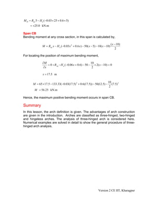 5 ( 0.03 25 0.6 5)
25.0 kN.m
D ay aM R H= − − × + ×
= +
Span CB
Bending moment at any cross section, in this span is calculated by,
2
)10(
)10(10)5(50)6.003.0( 2 −
−−−−+−−=
x
xxxxHxRM aay
For locating the position of maximum bending moment,
0)10(2
2
10
50)6.006.0(0 =−×−−+−−==
∂
∂
xxHR
x
M
aay
17.5 mx =
22
)5.7(
2
10
)5.12(50))5.17(6.0)5.17(03.0(33.1335.1765 −−+−−×=M
56.25 kN.mM =
Hence, the maximum positive bending moment occurs in span CB.
Summary
In this lesson, the arch definition is given. The advantages of arch construction
are given in the introduction. Arches are classified as three-hinged, two-hinged
and hingeless arches. The analysis of three-hinged arch is considered here.
Numerical examples are solved in detail to show the general procedure of three-
hinged arch analysis.
Version 2 CE IIT, Kharagpur
 