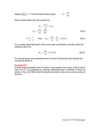Applying to the whole structure gives∑ = 0Fx
h
PL
Ha
8
=
Now moment below the load is given by ,
bH
LR
M a
ay
D −=
4
h
PLbPL
M D
816
3
−= (32.4)
If
2
1
=
h
b
then PL
PLPL
M D 125.0
1616
3
=−= (32.5)
For a simply supported beam of the same span and loading, moment under the
loading is given by,
PL
PL
M D 375.0
16
3
== (32.6)
For the particular case considered here, the arch construction has reduced the
moment by 66.66 %.
Example 32.1
A three-hinged parabolic arch of uniform cross section has a span of 60 m and a
rise of 10 m. It is subjected to uniformly distributed load of intensity 10 kN/m as
shown in Fig. 32.6 Show that the bending moment is zero at any cross section of
the arch.
Version 2 CE IIT, Kharagpur
 